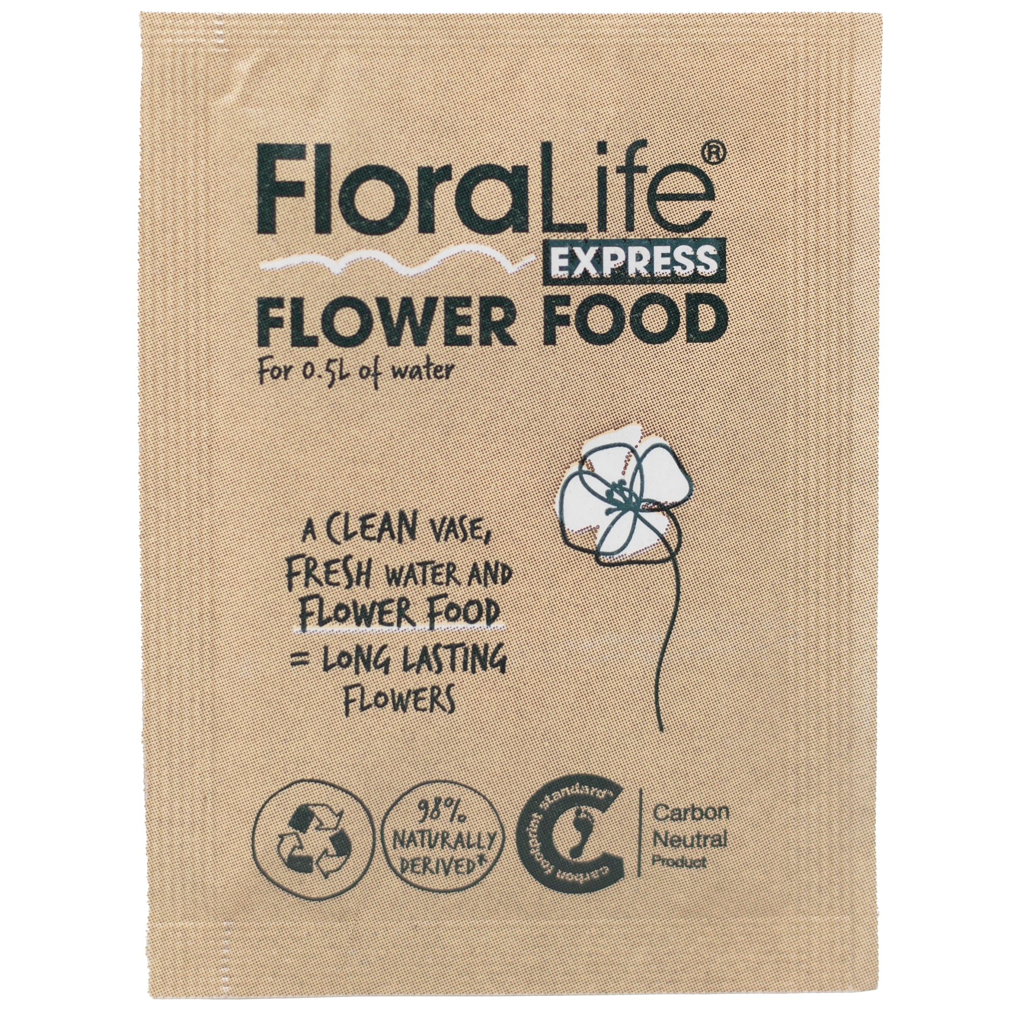 FloraLife® Express Pulver - Papier-Sachets für 0.5 Liter Wasser - Karton mit 1000 Stk.
